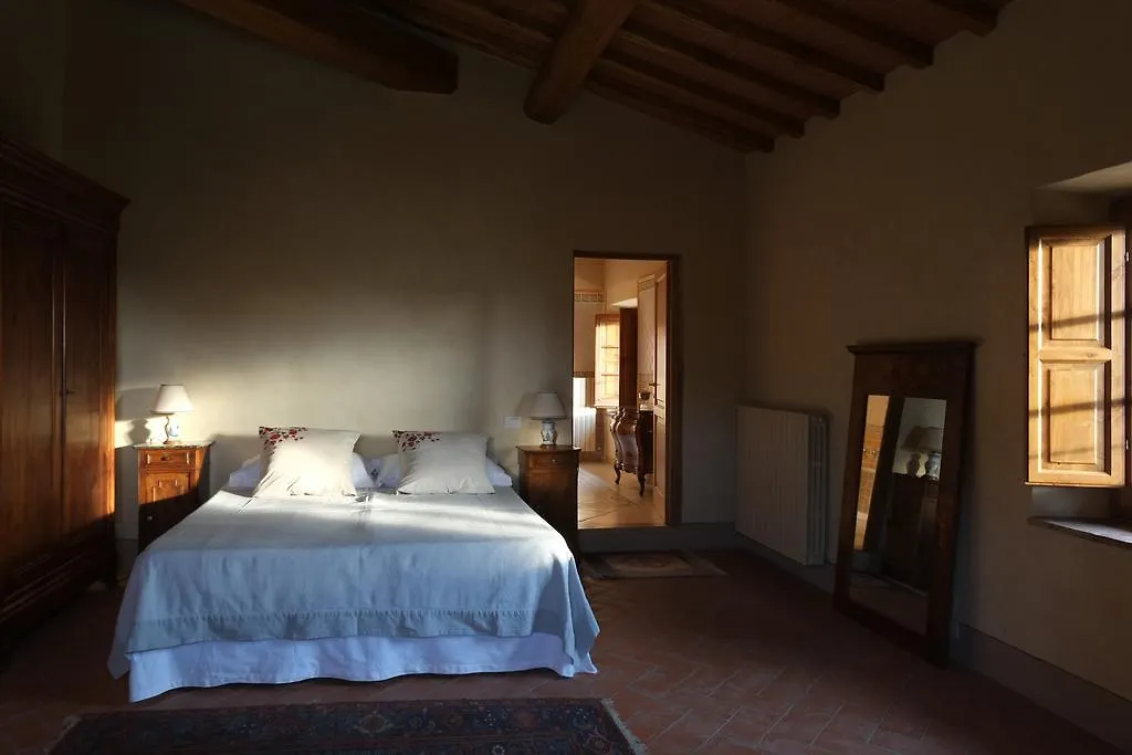Tenuta La Novella Apartment Poggio Alla Croce 0*,  Italy