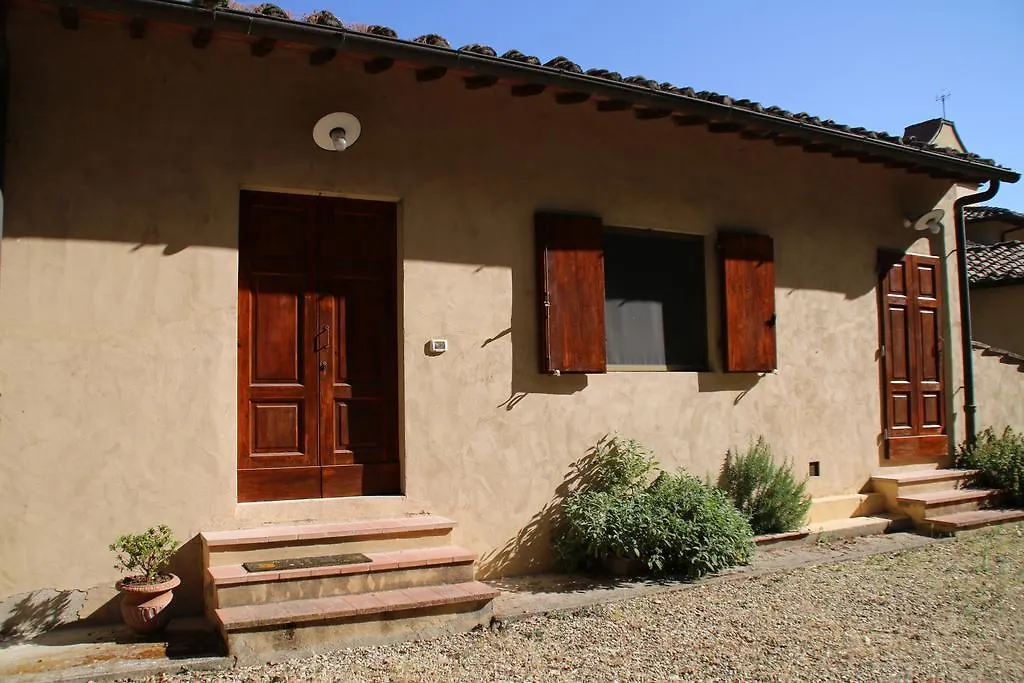 Tenuta La Novella Apartment Poggio Alla Croce Italy