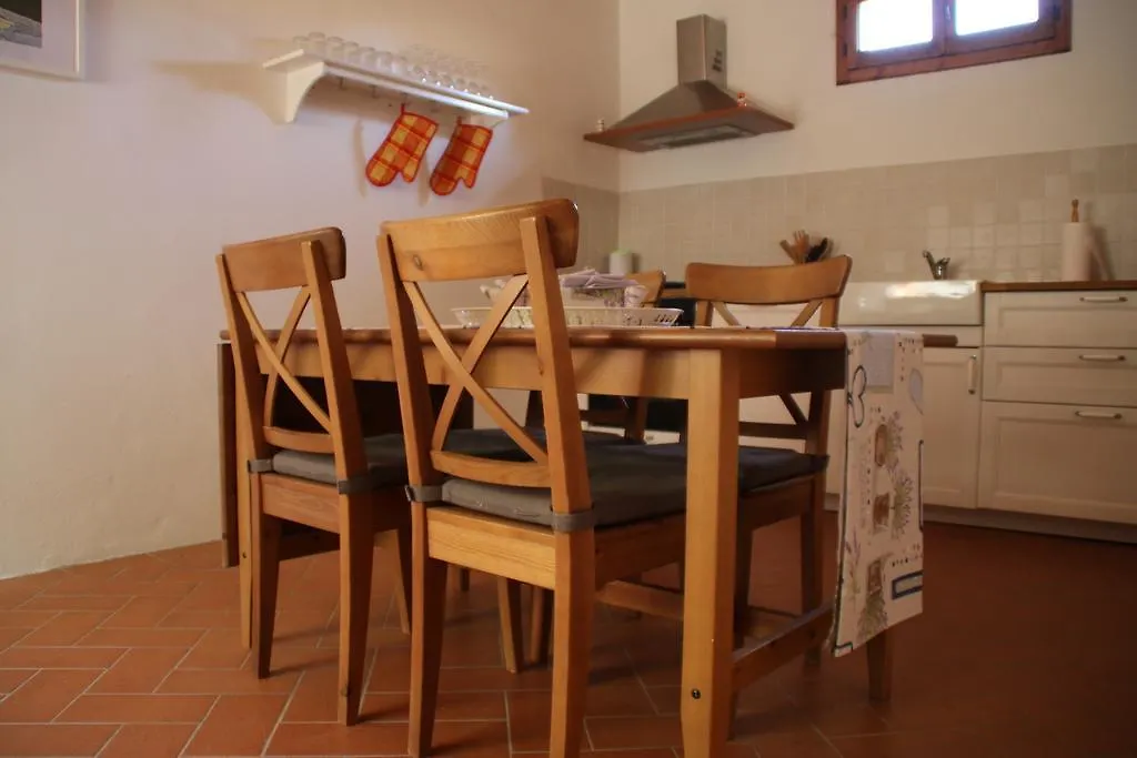 Tenuta La Novella Apartment Poggio Alla Croce