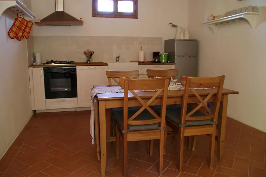 Tenuta La Novella Apartment Poggio Alla Croce