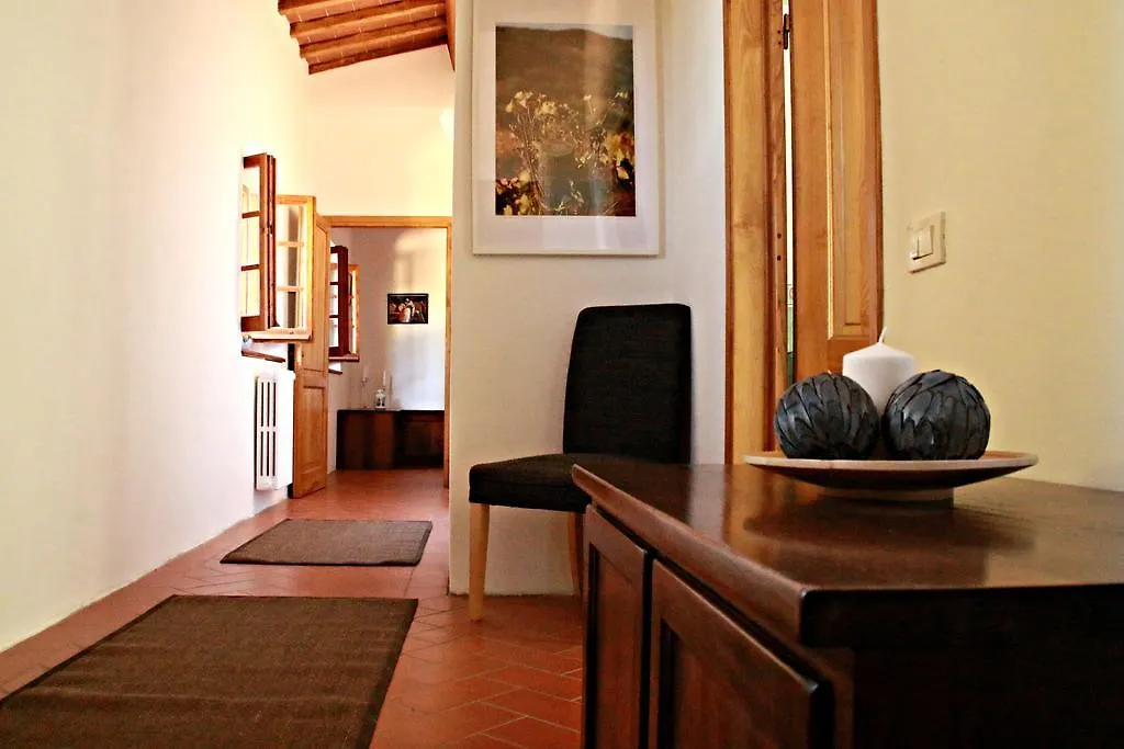 Tenuta La Novella Apartment Poggio Alla Croce