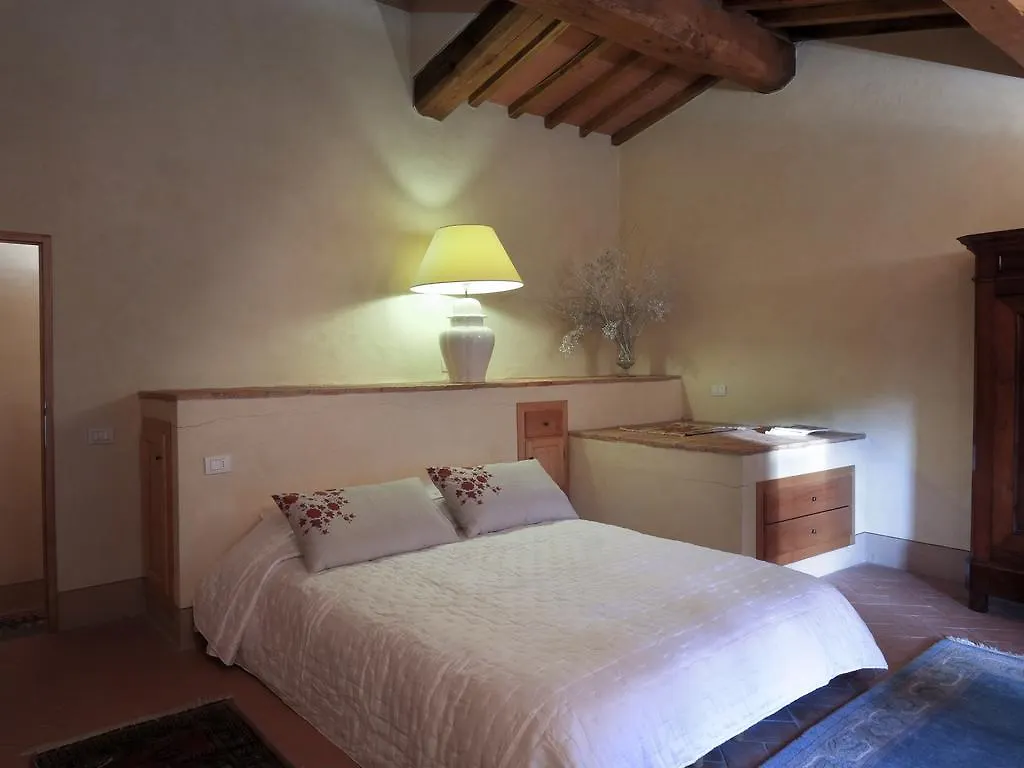 Tenuta La Novella Apartment Poggio Alla Croce 0*,