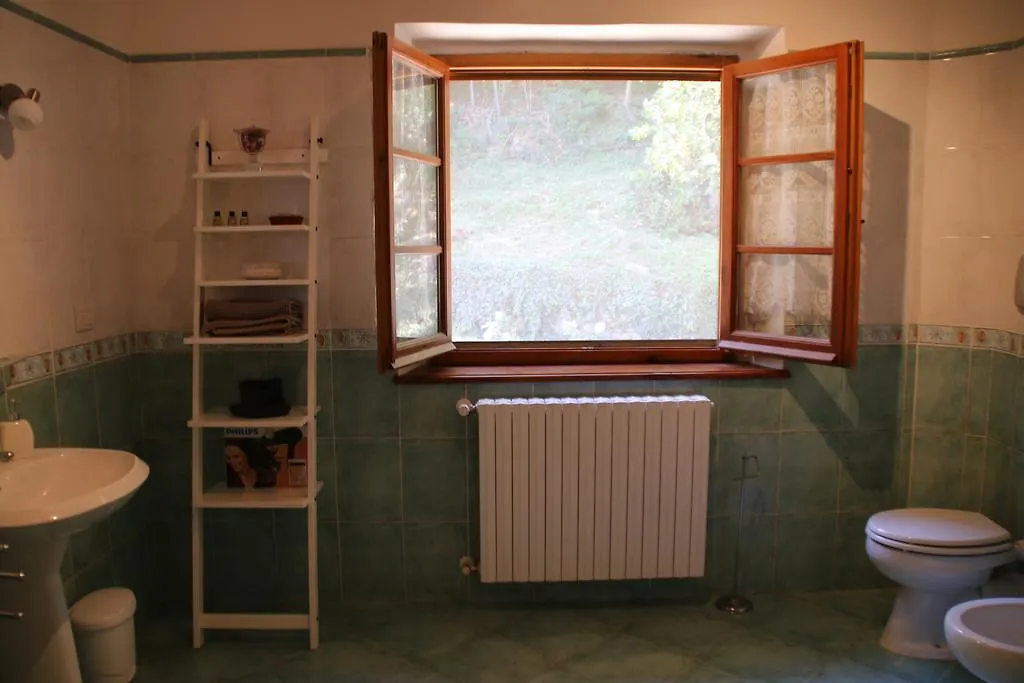 Tenuta La Novella Apartment Poggio Alla Croce